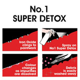 CarPlan N°1 Super System Super Detox, Clean, Gloss Gift Pack