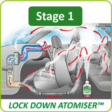 Nilco Antibacterial Car Cleaner & Sanitiser - 300ml | Case of 3 | £9.53 Each