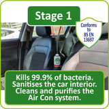 Nilco Antibacterial Car Cleaner & Sanitiser - 150ml | Case of 3 | £8.77 Each