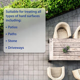 Nilco Angel Foam Hard Surface Path, Stones, Patio & Driveway Fast-Acting Anti-Bacterial Foam Cleaner 1L Removes Dirt, Grime & Algae Prevents Re-growth up to 9 months | NIL048